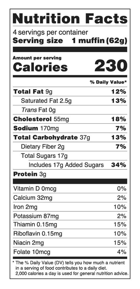 Chococlate Chip Muffin - calories, carbs, nutrition