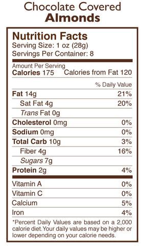 Chocolat Almonds - calories, carbs, nutrition