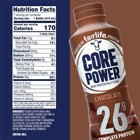 Chocolate 321 Shake - calories, carbs, nutrition
