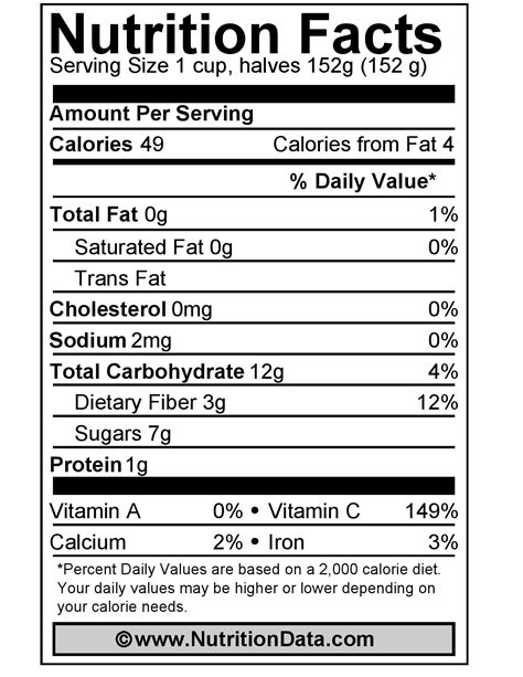 Chocolate and Strawberry - calories, carbs, nutrition