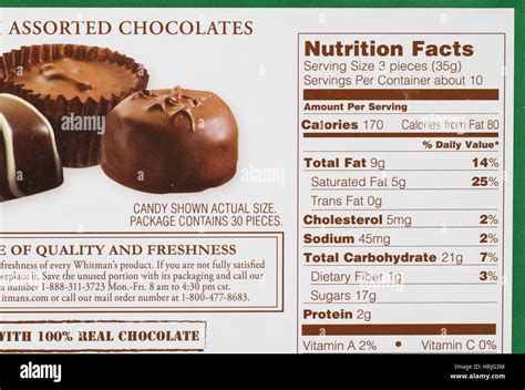 Chocolate Candy - calories, carbs, nutrition