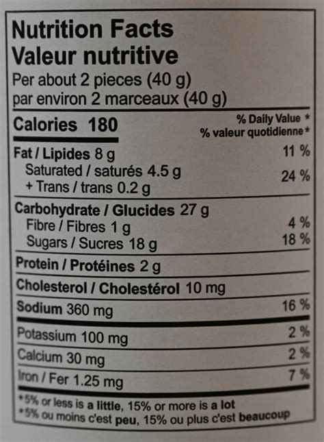 Chocolate Caramels - calories, carbs, nutrition