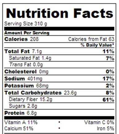 Chocolate Cereal - calories, carbs, nutrition