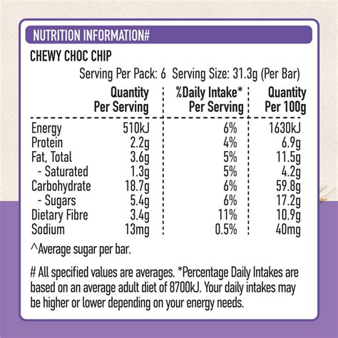 Chocolate Chip Muesli Bar - calories, carbs, nutrition