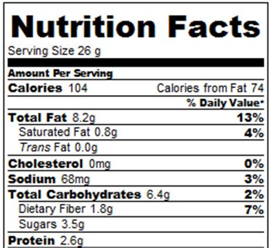 Chocolate Chip Muffin - calories, carbs, nutrition