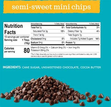 Chocolate Chips Mini Semi Sweet 1 Tbsp - calories, carbs, nutrition