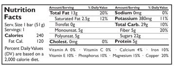 Chocolate Coconut Chew - calories, carbs, nutrition