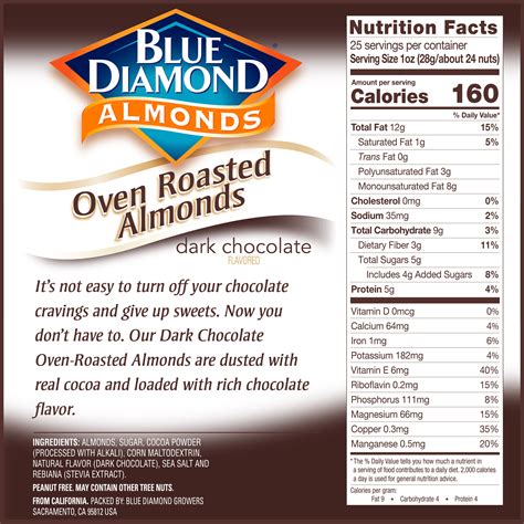 Chocolate Covered Almonds - calories, carbs, nutrition