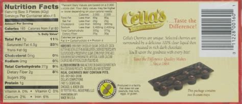 Chocolate Covered Cherries - calories, carbs, nutrition