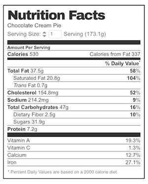 Chocolate Cream Pie - calories, carbs, nutrition