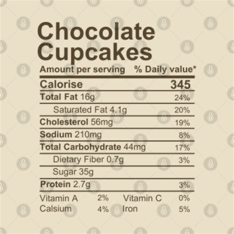 Chocolate Cupcake - calories, carbs, nutrition