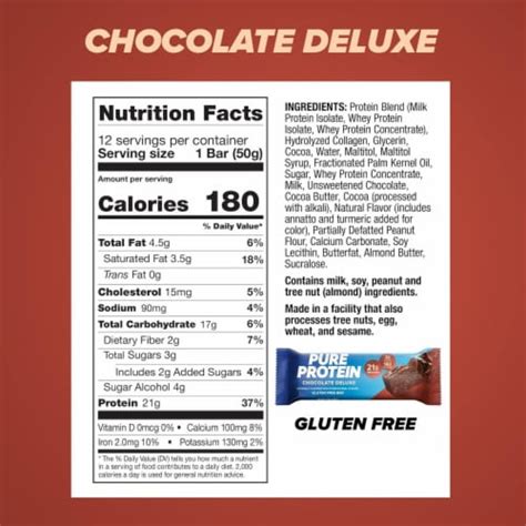 Chocolate Deluxe - calories, carbs, nutrition