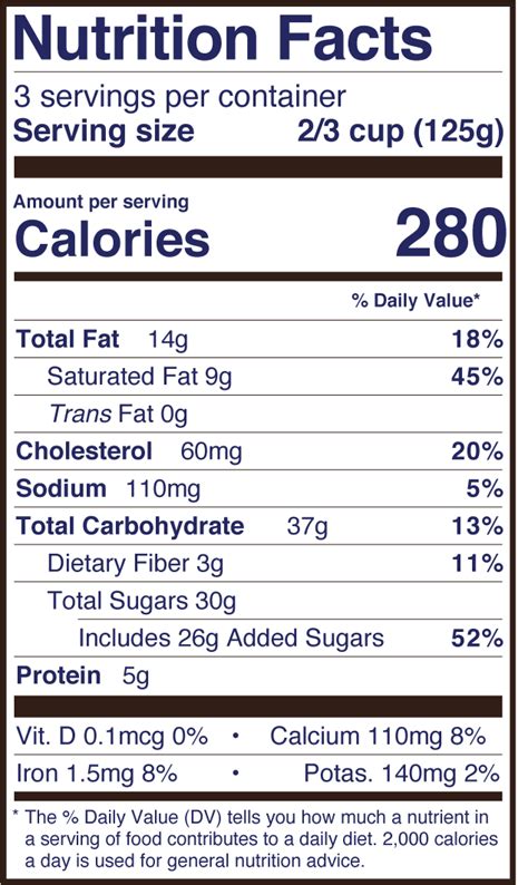 Chocolate Fudge Brownie Sundae - calories, carbs, nutrition