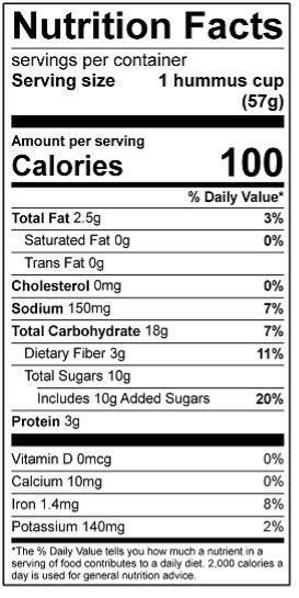 Chocolate Hummus - calories, carbs, nutrition