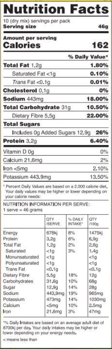 Chocolate Loaf Cake - calories, carbs, nutrition