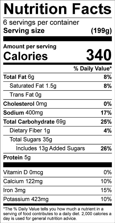 Chocolate Orange Parfaits - calories, carbs, nutrition