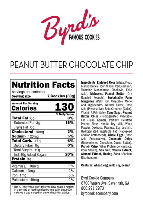 Chocolate Peanut Butter Cookies - calories, carbs, nutrition