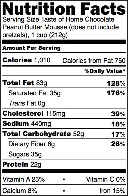 Chocolate Peanut Butter Mousse - calories, carbs, nutrition