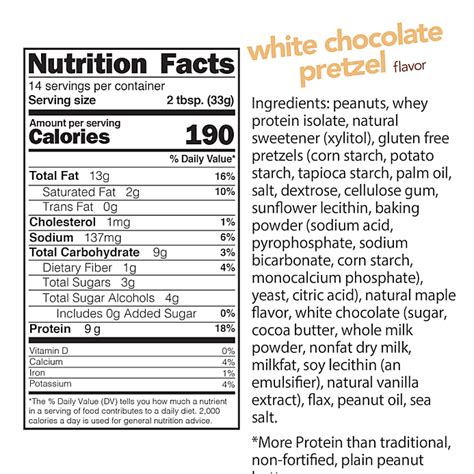 Chocolate Pretzel - calories, carbs, nutrition