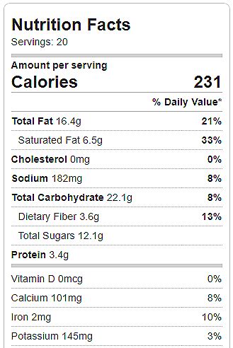 Chocolate Satin Cheesecake - calories, carbs, nutrition