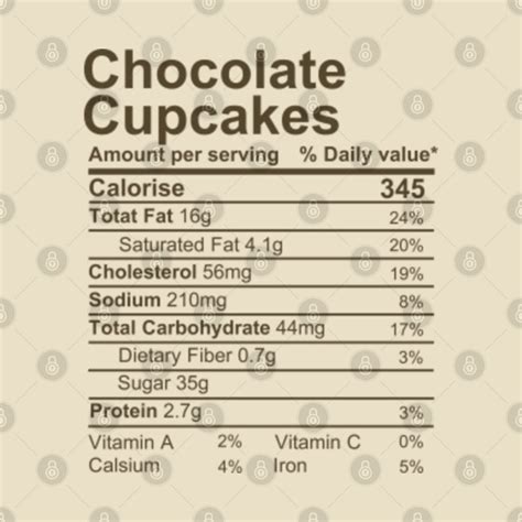 Chocolate Spice Cupcake - calories, carbs, nutrition