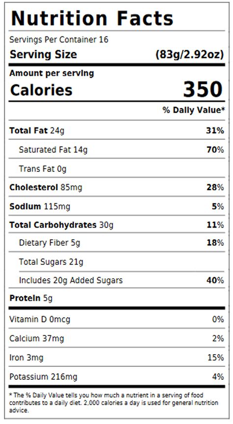 Chocolate Torte - calories, carbs, nutrition