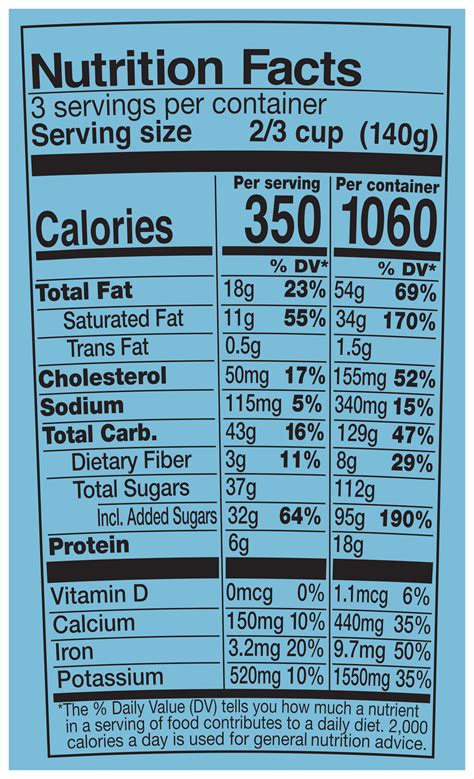 Chocolate & Vanilla Brownie - calories, carbs, nutrition