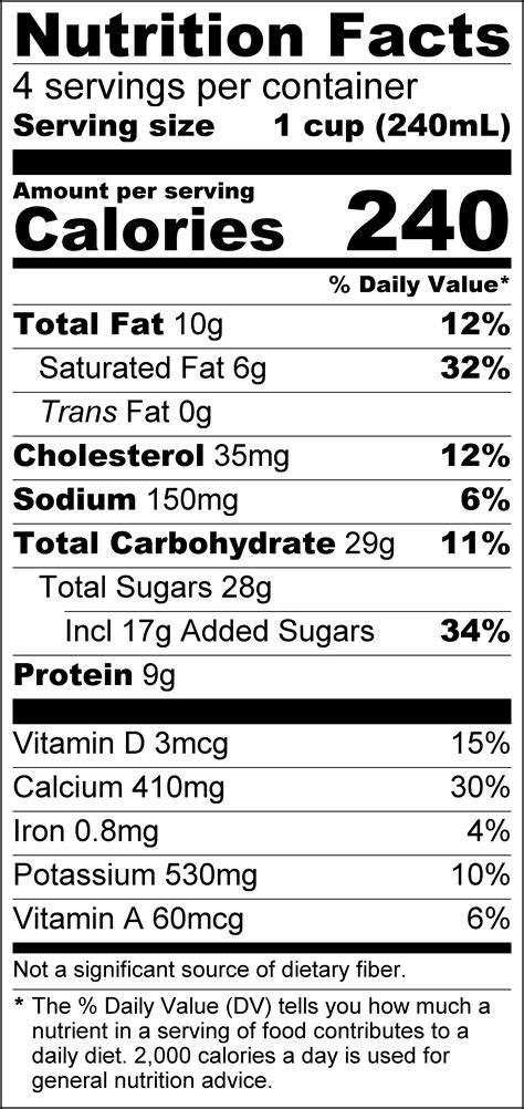 Chocolate Whole Milk - calories, carbs, nutrition