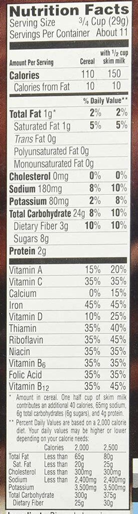 Chocolatey Strawberry - calories, carbs, nutrition