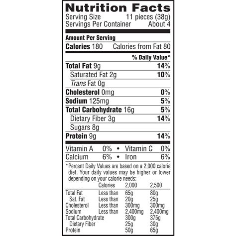 Chocolaty Delight Bar - calories, carbs, nutrition