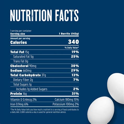 Chorizo & Egg Burrito - calories, carbs, nutrition