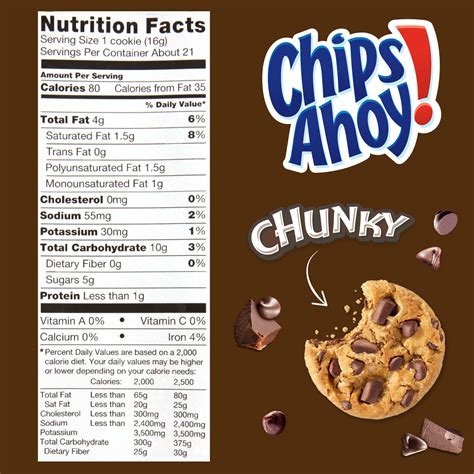 Chunky - calories, carbs, nutrition