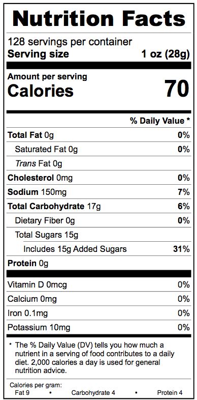 Chutney Tamarind Monsoon 1 Tbsp - calories, carbs, nutrition