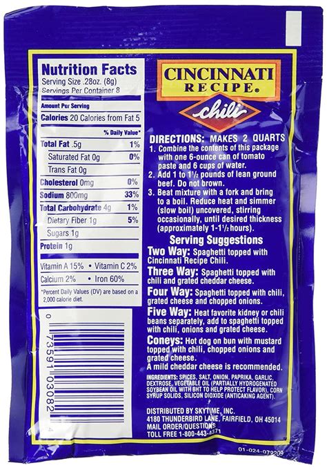 Cincinnati Chili - calories, carbs, nutrition