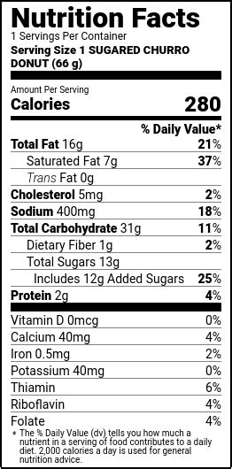 Cinnamon and Sugar Churros - calories, carbs, nutrition