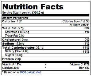 Cinnamon Bun Smoothie - calories, carbs, nutrition