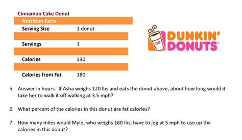 Cinnamon Cake Donut - calories, carbs, nutrition