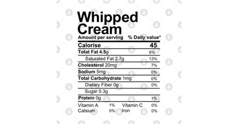 Cinnamon Dolce Creme - Short - 2% Milk - With Whipped Cream - calories, carbs, nutrition