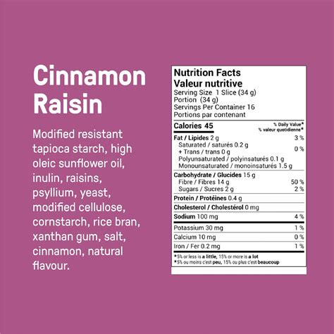 Cinnamon Raisin Bread - calories, carbs, nutrition