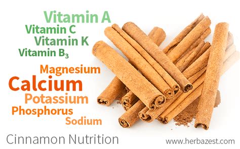 Cinnamon & Spice - calories, carbs, nutrition