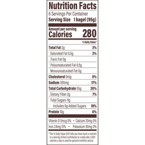 Cinnamon Swirl - calories, carbs, nutrition