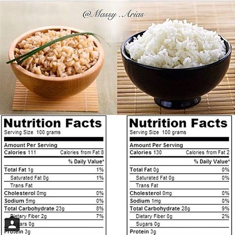 Citrus White Rice - calories, carbs, nutrition