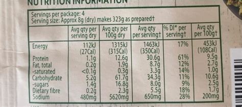 Classic Continental-OCC - calories, carbs, nutrition