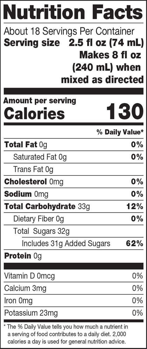 Classic Lemonade - calories, carbs, nutrition