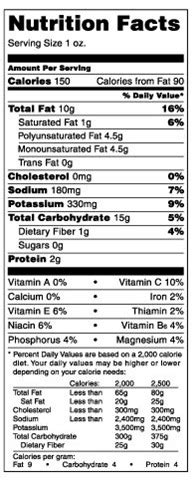 Classic - calories, carbs, nutrition