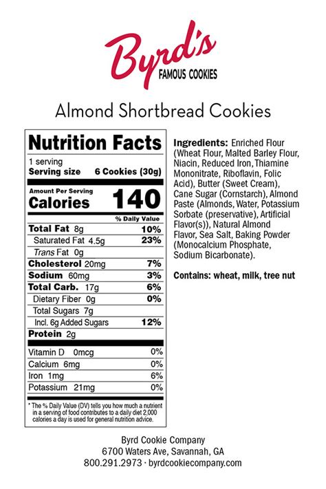 Classic Shortbread Cookie - calories, carbs, nutrition