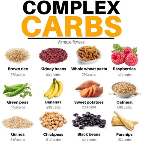 Clean Carb Complex - calories, carbs, nutrition