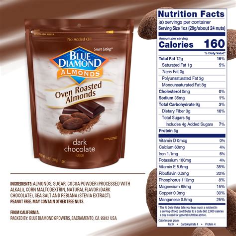 Cocoa Almonds - calories, carbs, nutrition