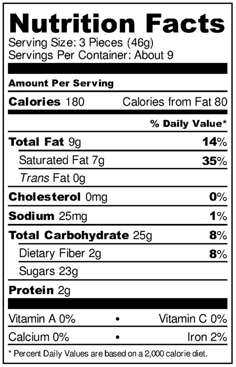 Coconut Cookies - calories, carbs, nutrition