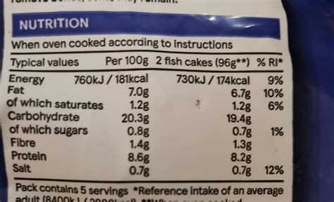 Cod Cakes - calories, carbs, nutrition